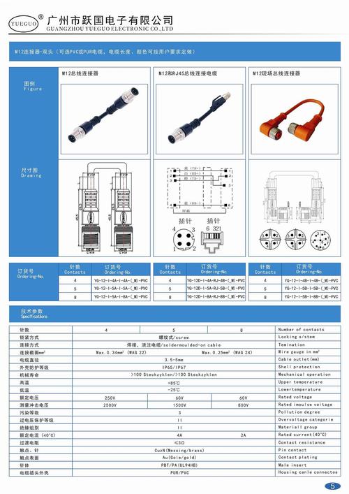 电连接器国家标准（电连接器规格）