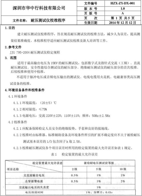 耐压强度测试标准(耐压强度试验)-图2 耐压强度测试标准(耐压强度试验)-图2