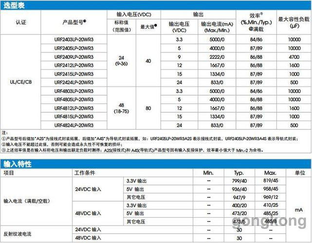 直流电源iec标准(直流电源执行标准)-图3 直流电源iec标准(直流电源执行标准)-图3