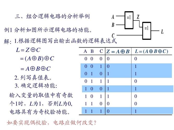 怎么样表示偶校验(偶校验符号)-图2 怎么样表示偶校验(偶校验符号)-图2