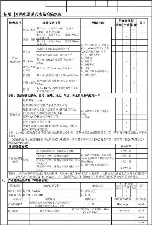 多功能开关检验标准（多功能开关的作用）