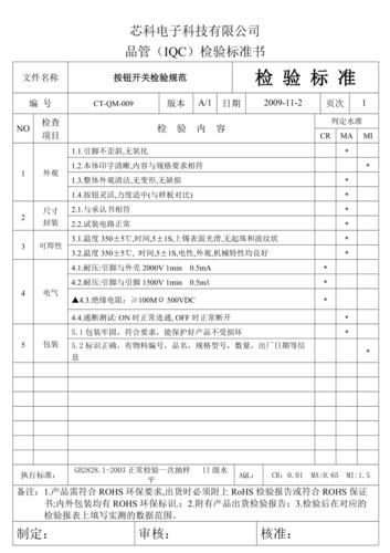 多功能开关检验标准(多功能开关的作用)-图2 多功能开关检验标准(多功能开关的作用)-图2