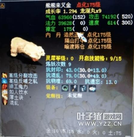 大话西游2成年小熊和黄金哪个好(大话西游2小熊好吗)-图1 大话西游2成年小熊和黄金哪个好(大话西游2小熊好吗)-图1