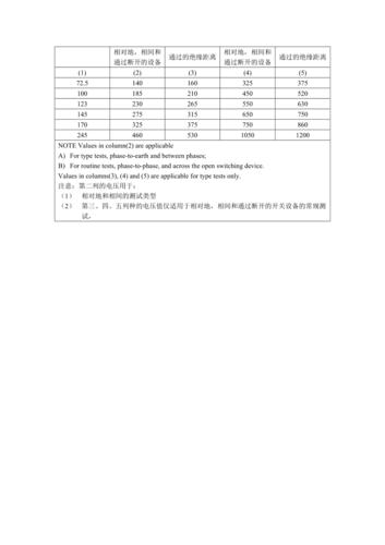 iec标准反时限公式(标准反时限计算公式)-图3 iec标准反时限公式(标准反时限计算公式)-图3