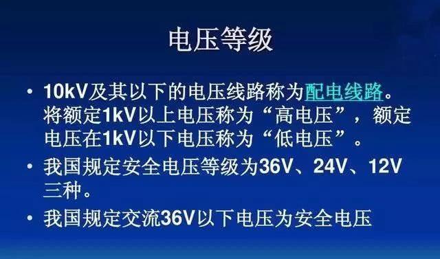 工作电压范围标准（工作电压分为哪两类）