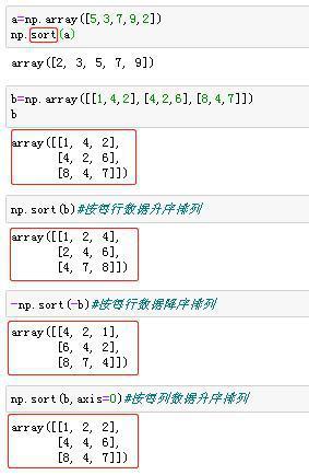 sqrt在java哪个包(java中sort函数怎么用)-图1 sqrt在java哪个包(java中sort函数怎么用)-图1