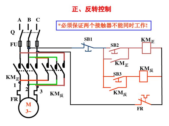 电机正反转怎么控制(电机正反转控制图)-图1 电机正反转怎么控制(电机正反转控制图)-图1