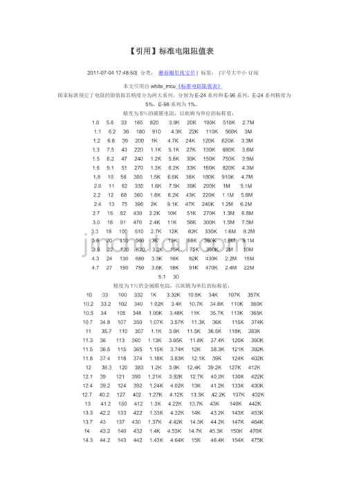 导通电阻测量标准(导通电阻值多少为标准)-图3 导通电阻测量标准(导通电阻值多少为标准)-图3