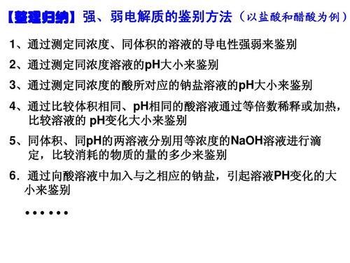 电解液密度怎么测标准(电解液密度一般在什么之间)-图3 电解液密度怎么测标准(电解液密度一般在什么之间)-图3