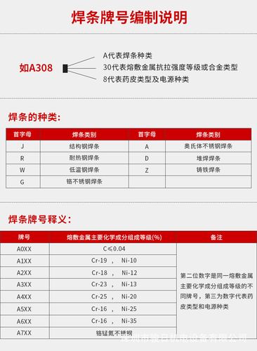 1022a材料标准(材质1022)-图2 1022a材料标准(材质1022)-图2