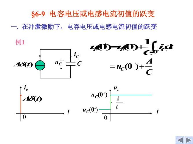怎么解决电压衰减(电压衰退)-图2 怎么解决电压衰减(电压衰退)-图2