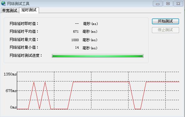 systemview采样延迟怎么做(采样延时)-图3 systemview采样延迟怎么做(采样延时)-图3