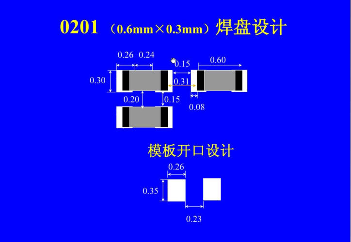 标准贴片焊接(0201贴片焊接)-图2 标准贴片焊接(0201贴片焊接)-图2