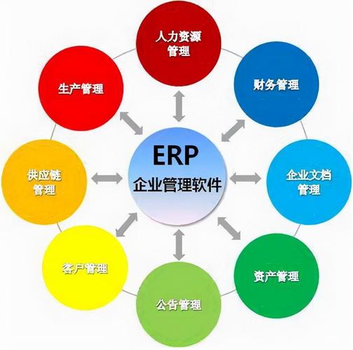 erp设备管理(erp设备管理软件)-图3 erp设备管理(erp设备管理软件)-图3