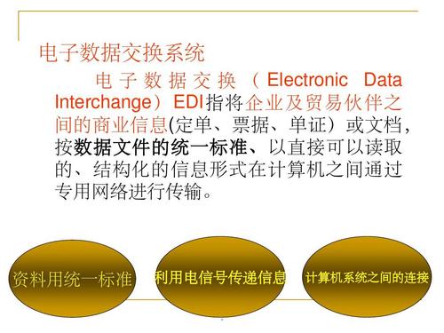(3)下列哪个是edi特点()(以下哪些是edi所传送的资料)-图3 (3)下列哪个是edi特点()(以下哪些是edi所传送的资料)-图3
