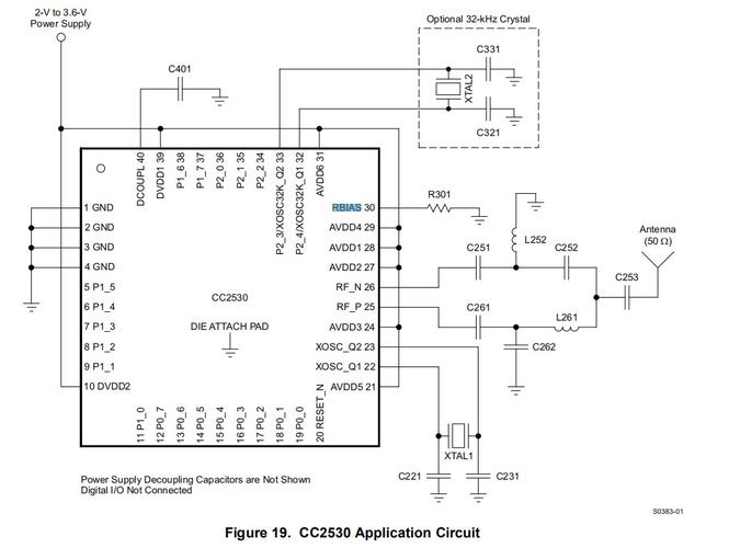 cc2530标准工作电路(cc2530原理图)-图3 cc2530标准工作电路(cc2530原理图)-图3