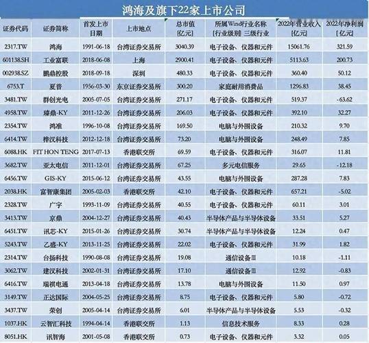 欧洲通讯设备企业(欧洲通讯设备企业名单)-图2 欧洲通讯设备企业(欧洲通讯设备企业名单)-图2