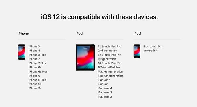 ios12支持设备列表（苹果支持ios12的机型）