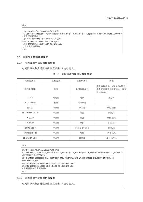 电力企业行业标准准数（中华人民共和国电力行业标准最新标准）