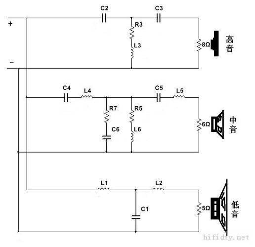 标准扬声器分频点（扬声器分频电路计算器）