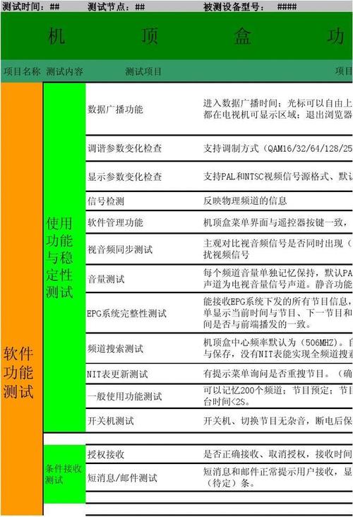 机顶盒检验标准(机顶盒测试需要哪些工具)-图1 机顶盒检验标准(机顶盒测试需要哪些工具)-图1
