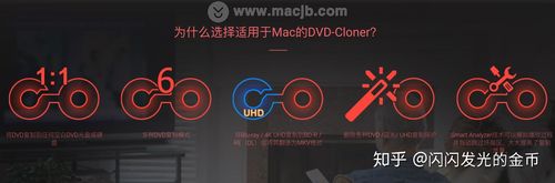 dvd软件哪个好（dvd 软件下载）