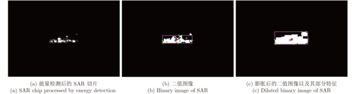 sar值的标准(sar计算公式知乎)-图2 sar值的标准(sar计算公式知乎)-图2