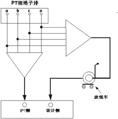 usb压降测试标准（二次压降测试接线图）-图3