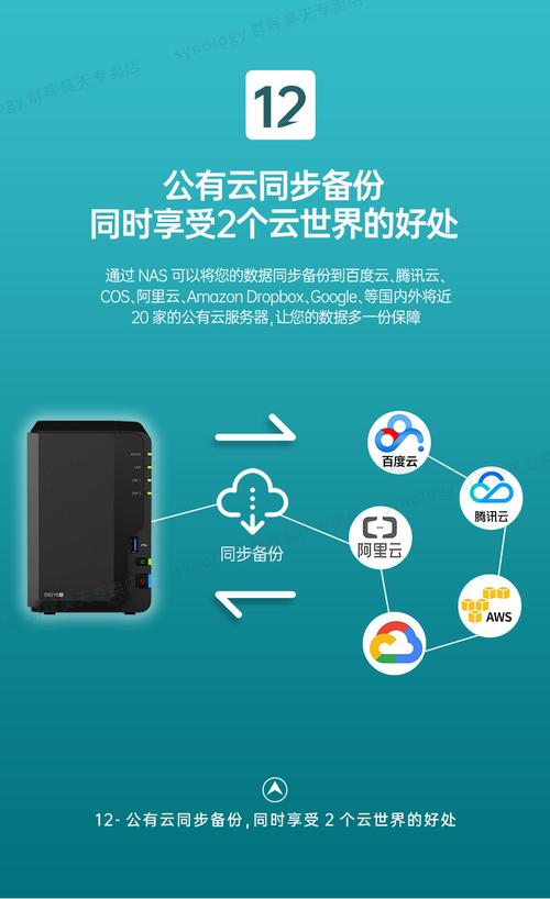 家庭私有云存储设备(家庭私有云存储 推荐)-图1 家庭私有云存储设备(家庭私有云存储 推荐)-图1