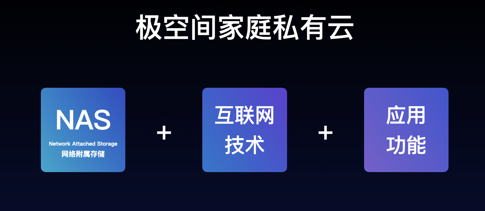 家庭私有云存储设备(家庭私有云存储 推荐)-图2 家庭私有云存储设备(家庭私有云存储 推荐)-图2