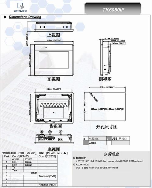 触摸屏标准接口定义(触摸屏接口类型)-图1 触摸屏标准接口定义(触摸屏接口类型)-图1
