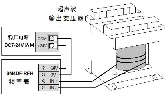 函数发生器怎么接(函数发生器怎么接探针)-图1 函数发生器怎么接(函数发生器怎么接探针)-图1