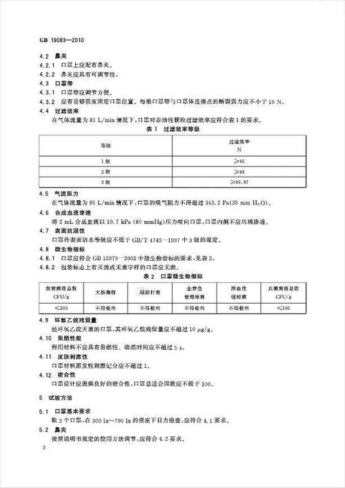 chp2010标准（19083 2010标准）