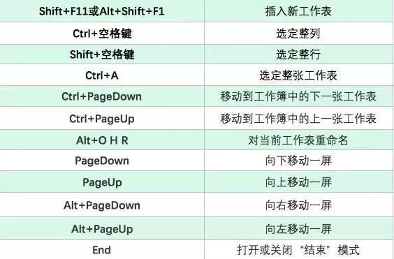 60s抓是哪个键(60秒抓取键)-图2 60s抓是哪个键(60秒抓取键)-图2