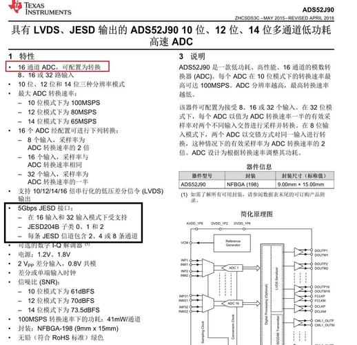 jesd204b标准中文版（jesd22b115）