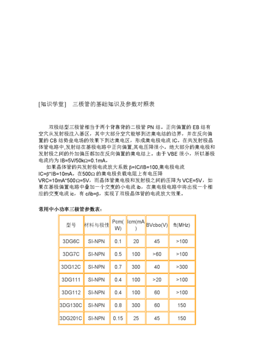 三极管来料测试标准的简单介绍-图3 三极管来料测试标准的简单介绍-图3