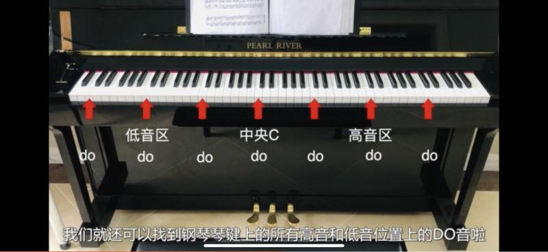E调的do分别在哪个位置（e大调什么音唱do）