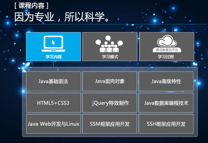 ui和java哪个前景好（ui和java哪个更好就业）