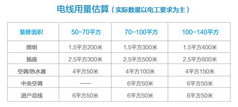 电子线平坦度标准(电子线平坦度标准是多少)-图1 电子线平坦度标准(电子线平坦度标准是多少)-图1
