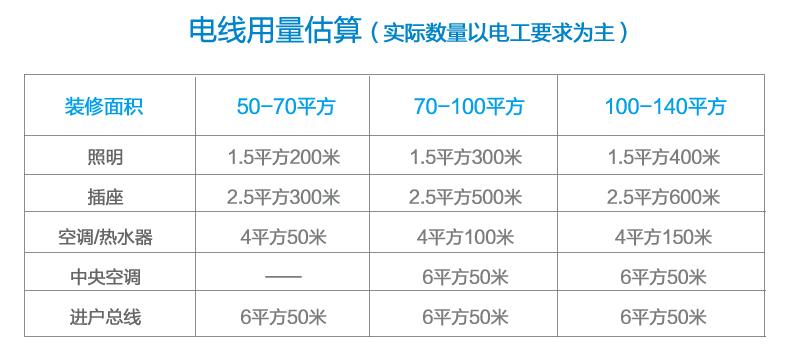 电子线平坦度标准（电子线平坦度标准是多少）