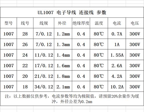 电子线平坦度标准(电子线平坦度标准是多少)-图3 电子线平坦度标准(电子线平坦度标准是多少)-图3
