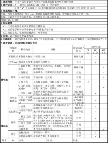 锂电池评测标准（锂电池性能评价及检验方法）
