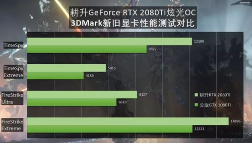 gtx750ti比hd7750哪个好(750ti和hd7770哪个好)-图2 gtx750ti比hd7750哪个好(750ti和hd7770哪个好)-图2