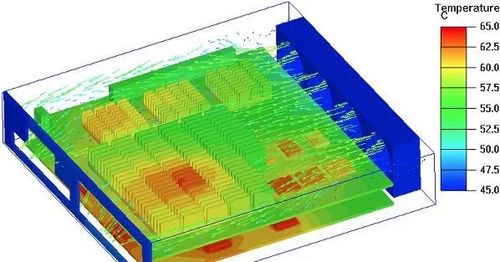 pcba热分布标准(pcb热仿真软件有哪些)-图2 pcba热分布标准(pcb热仿真软件有哪些)-图2