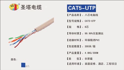 5个种类的utp标准（utp的分类）