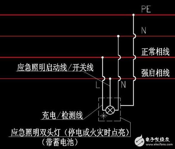 充电线接顶灯怎么接(充电灯接线图)-图1 充电线接顶灯怎么接(充电灯接线图)-图1
