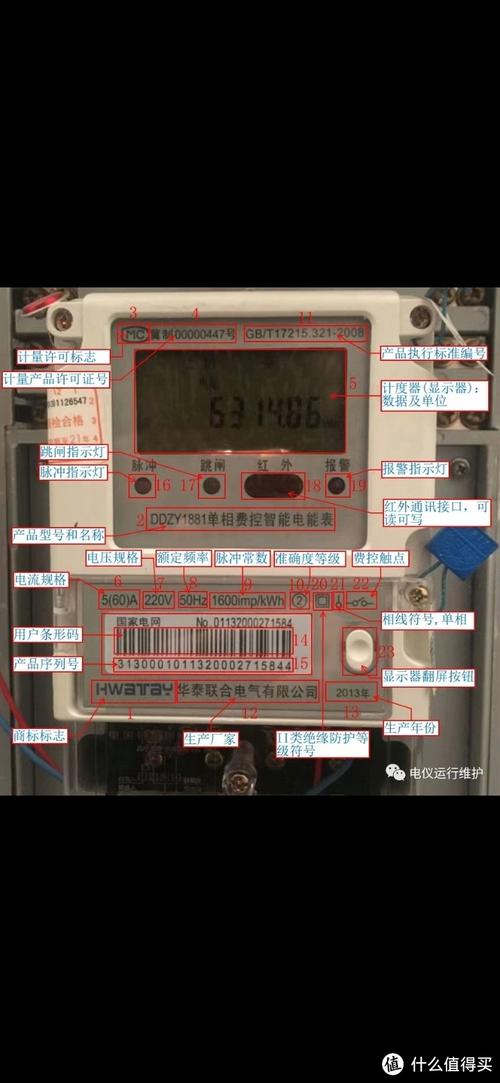 电表标准度等级(电表的等级国家标准)-图2 电表标准度等级(电表的等级国家标准)-图2