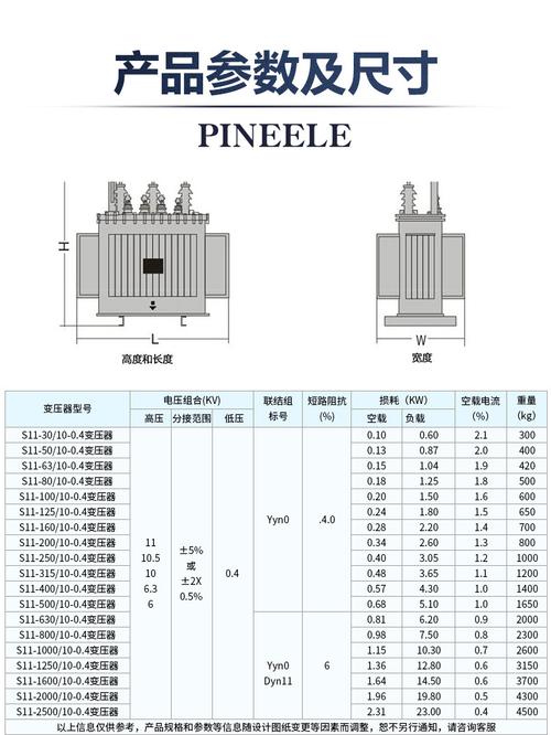 三相变压器标准组别(三相变压器规格参数表)-图2 三相变压器标准组别(三相变压器规格参数表)-图2