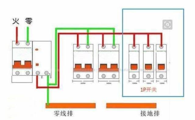 空气开关怎么安（空气开关怎么安装视频）