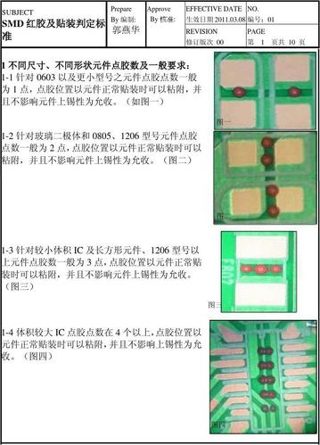 smt紅膠检验标准（smt 红胶）